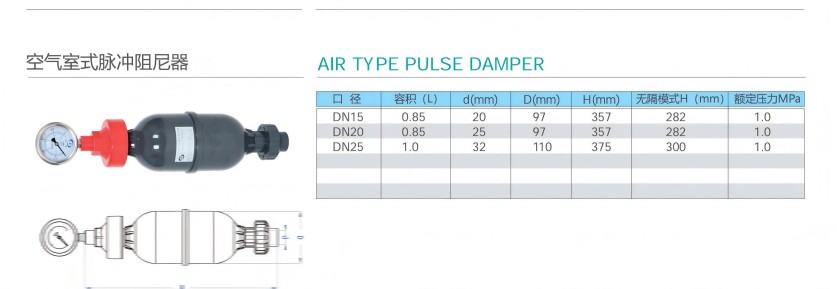 空气室式脉冲阻尼器.jpg